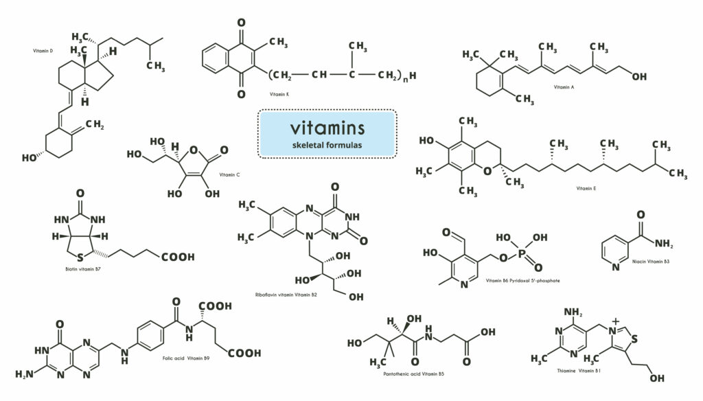 Витамини